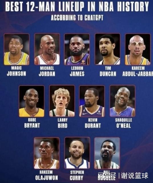 媒体列历史最佳12人名单：乔丹詹姆斯先发，杜兰特替补库里饮水机
